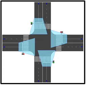 Diagram of a four-way intersection with 8 overview (OV) cameras and shaded field-of-view zones covering each entry and exit approach