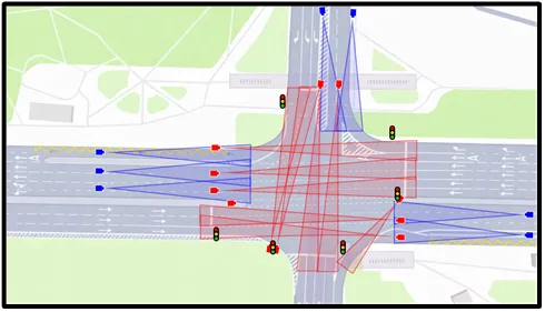 Diagram of an intersection showing LPR camera placement and fields of view, with red cones marking entry cameras and blue cones marking exit cameras at each approach