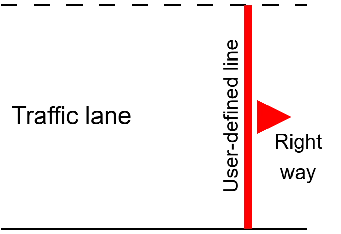 Diagram of a traffic lane with a user-defined red line across it and a triangle marking the right-way crossing direction