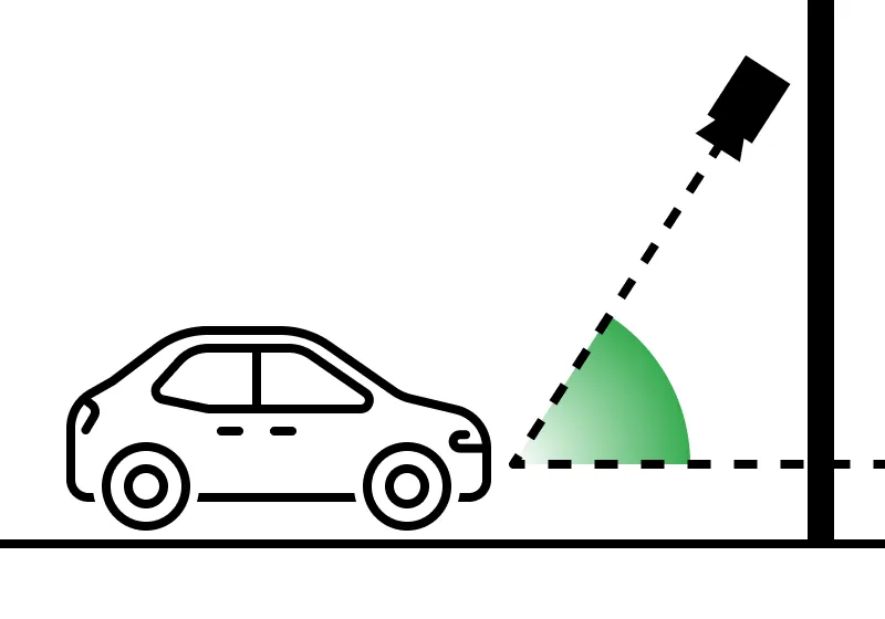 Diagram of the camera tilt angle, measured from the horizontal to the camera's line of sight toward the vehicle