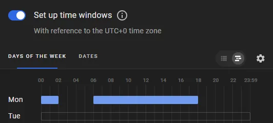 Days of the week chart view with two separate time windows set up on Monday
