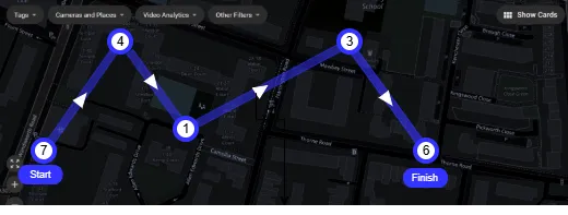 Target route shown on the map as a directed broken line connecting numbered waypoints from Start to Finish