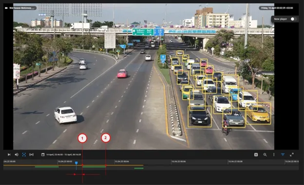 Playback of a jammed roadway with bounding boxes around stopped vehicles and timeline markers 1 and 2 for jam start and end