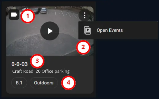 Camera card labeled with the status icon, thumbnail, camera name and address, and tags, plus the Open Events option in the card menu