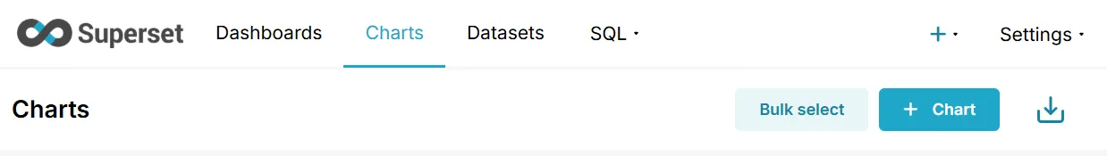 Apache Superset home screen with the Dashboards, Charts, Datasets, and SQL tabs and the Charts page open