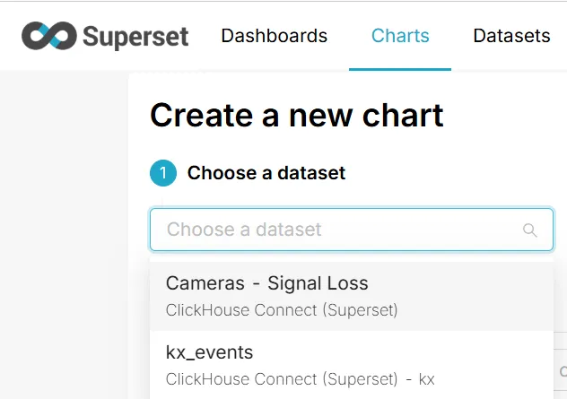 Superset Create a new chart screen with the Choose a dataset field open, listing Cameras - Signal Loss and kx_events