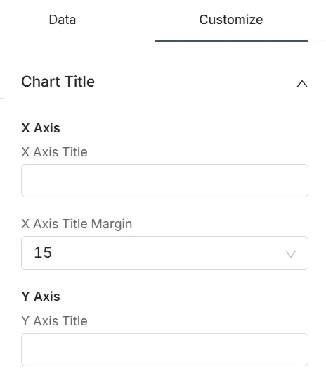 Customize tab showing the Chart Title, X Axis Title, X Axis Title Margin, and Y Axis Title fields