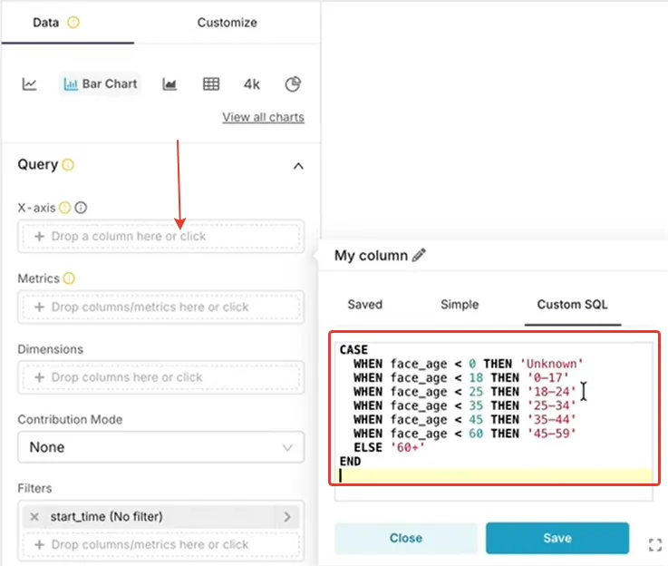 Custom SQL tab for the X-axis column with a CASE statement mapping face_age to the age sub-ranges 0-17 through 60+